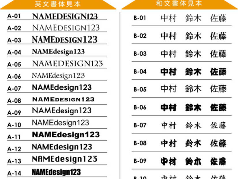 表札書体一覧