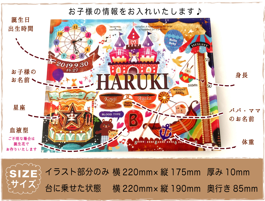 ベビーバース情報