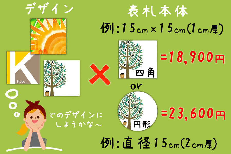 しましまドットの表札